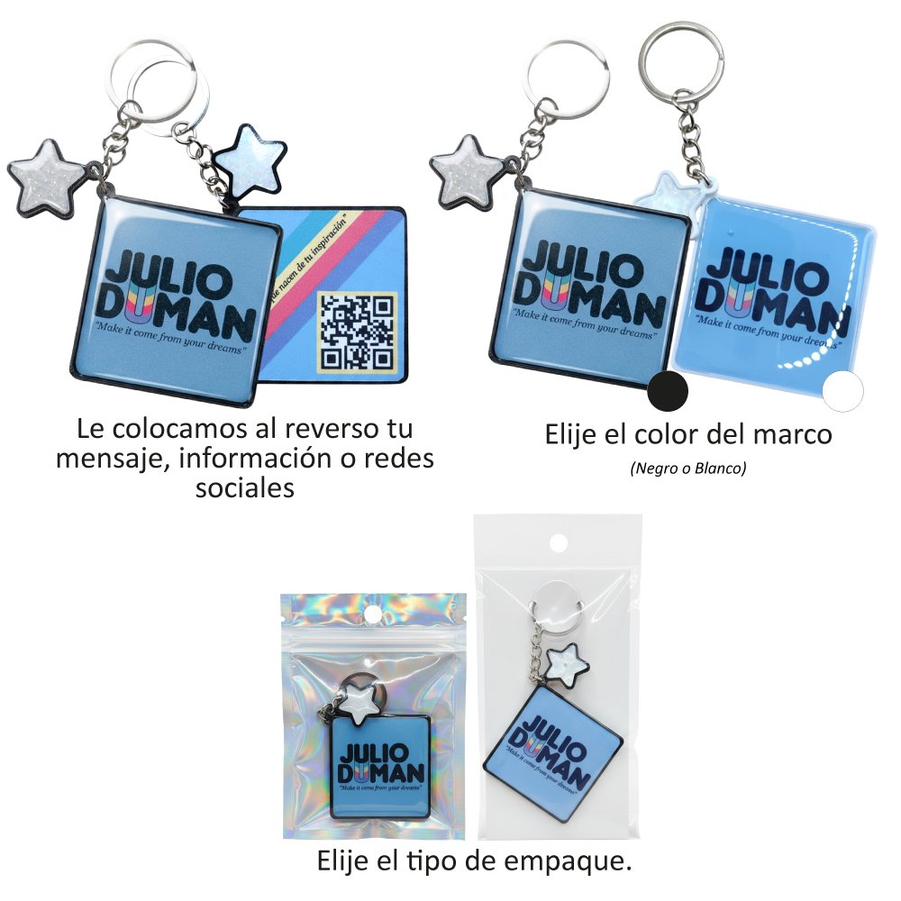 Infografía de opciones para llaveros 3D: muestra de reverso con código QR y redes sociales, elección de marco en blanco o negro, y dos tipos de empaque individual.